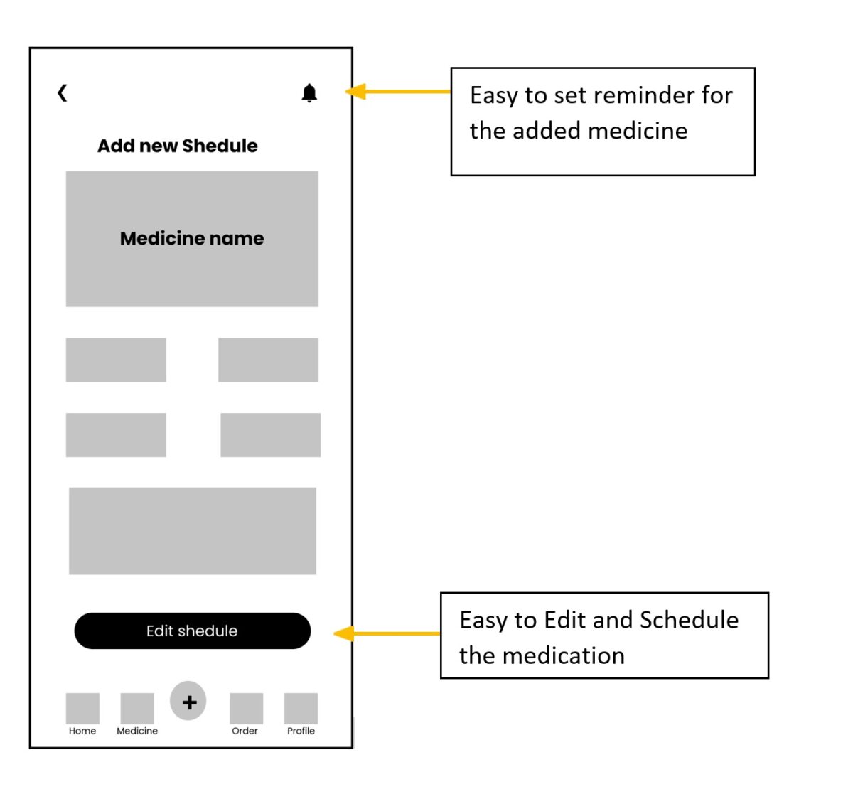 Medicine Reminder App & Responsive web Sravanthi UX/UI Designer